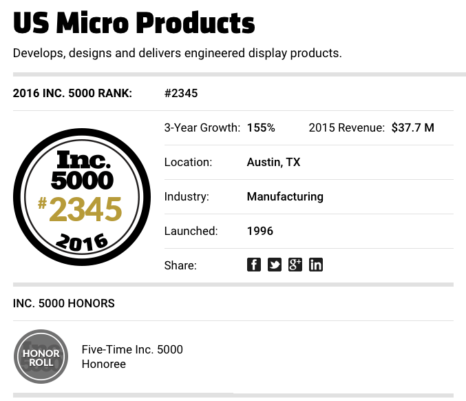 Inc 5000 Rating