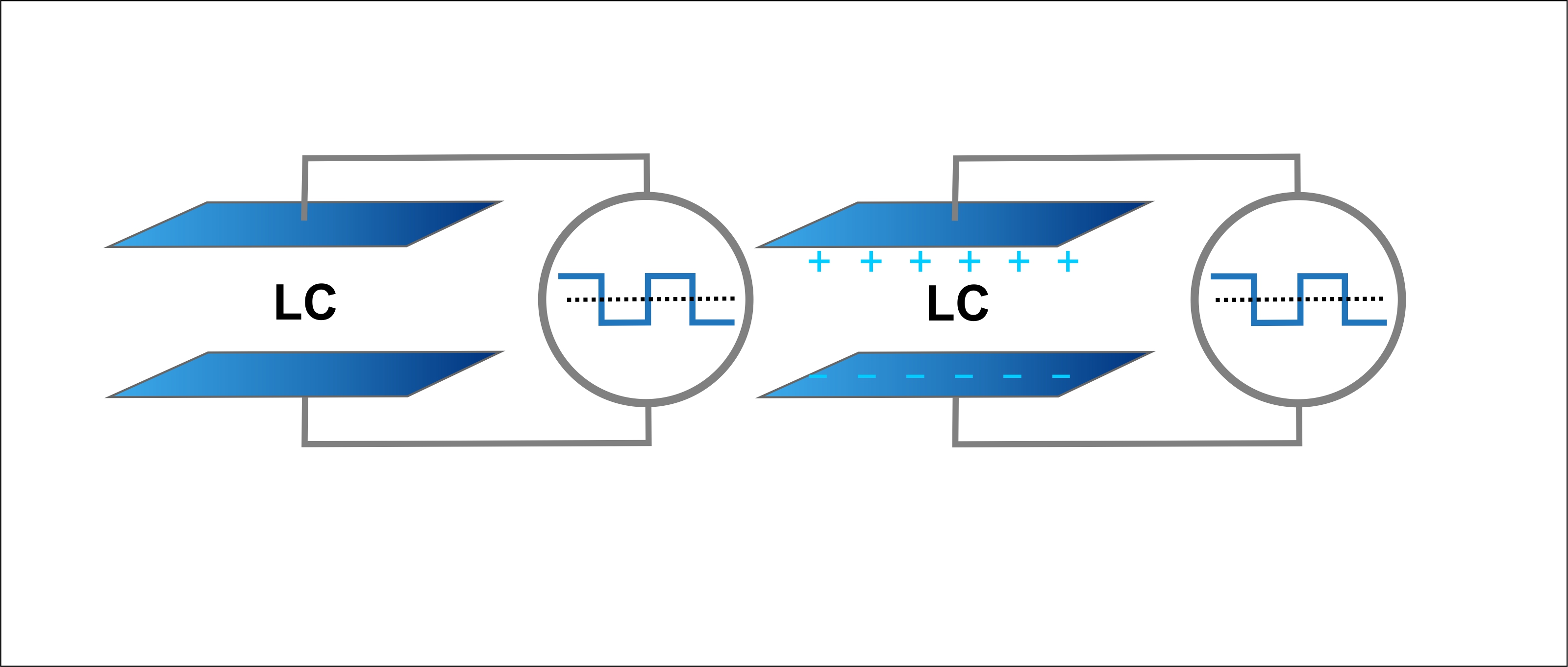 Preventing Image Burn-In On Your Display